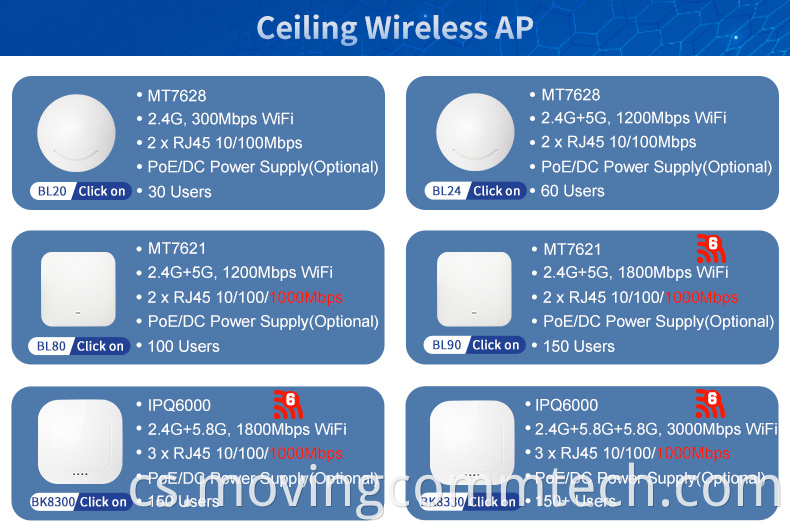 ceiling access point wifi